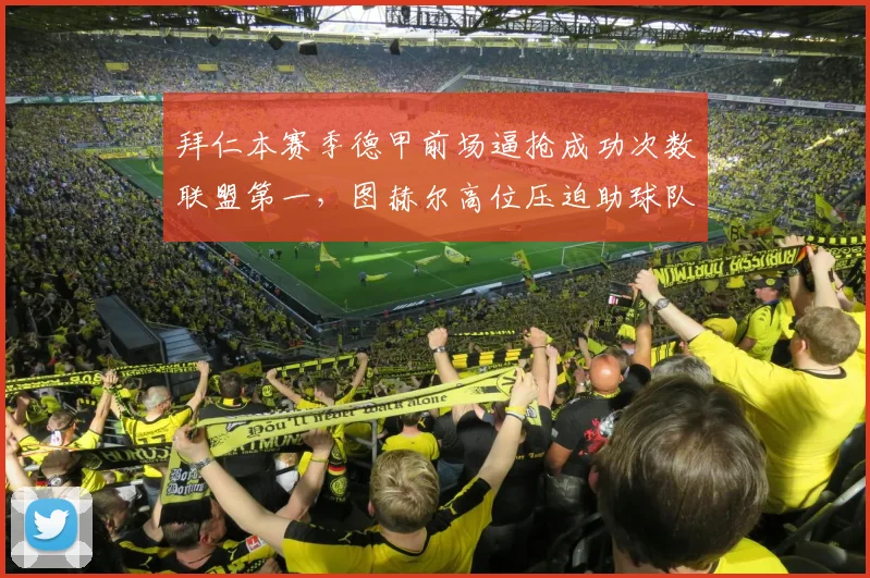 拜仁本赛季德甲前场逼抢成功次数联盟第一，图赫尔高位压迫助球队领跑